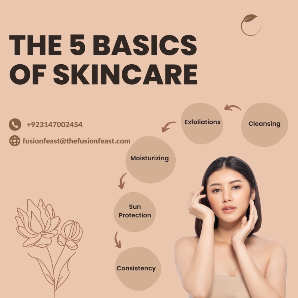 5-basics-of-Skincare